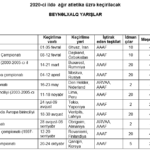 teqvim 2020 aaaf beynəlxalq