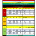 2021 – World Masters Online PRLELIMINARY COMPETITION SCHEDULE_Page_1