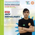 akifabdullayev