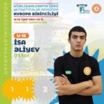 isaaliyev medal poster – Copy