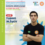 turan-aliyev